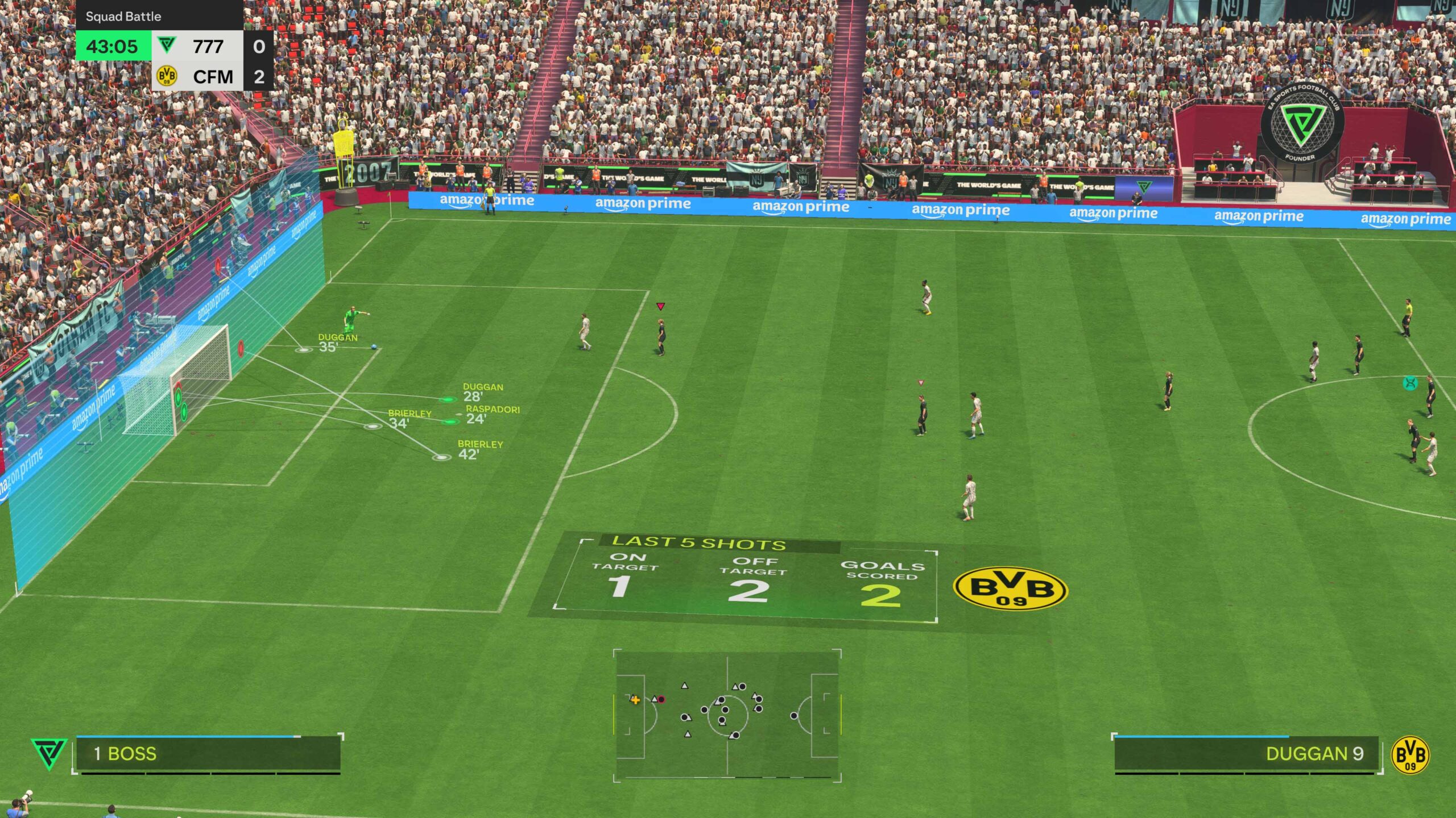 New overlays in EA Sports FC 24